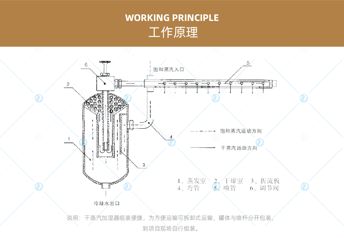 詳情頁(yè)2_畫板 1 副本 27.png