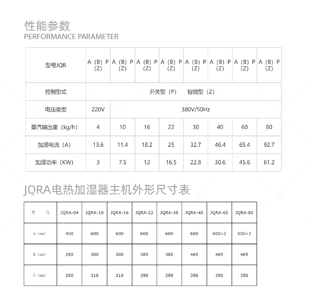 詳情頁(yè)3_畫板 1 副本 24.png